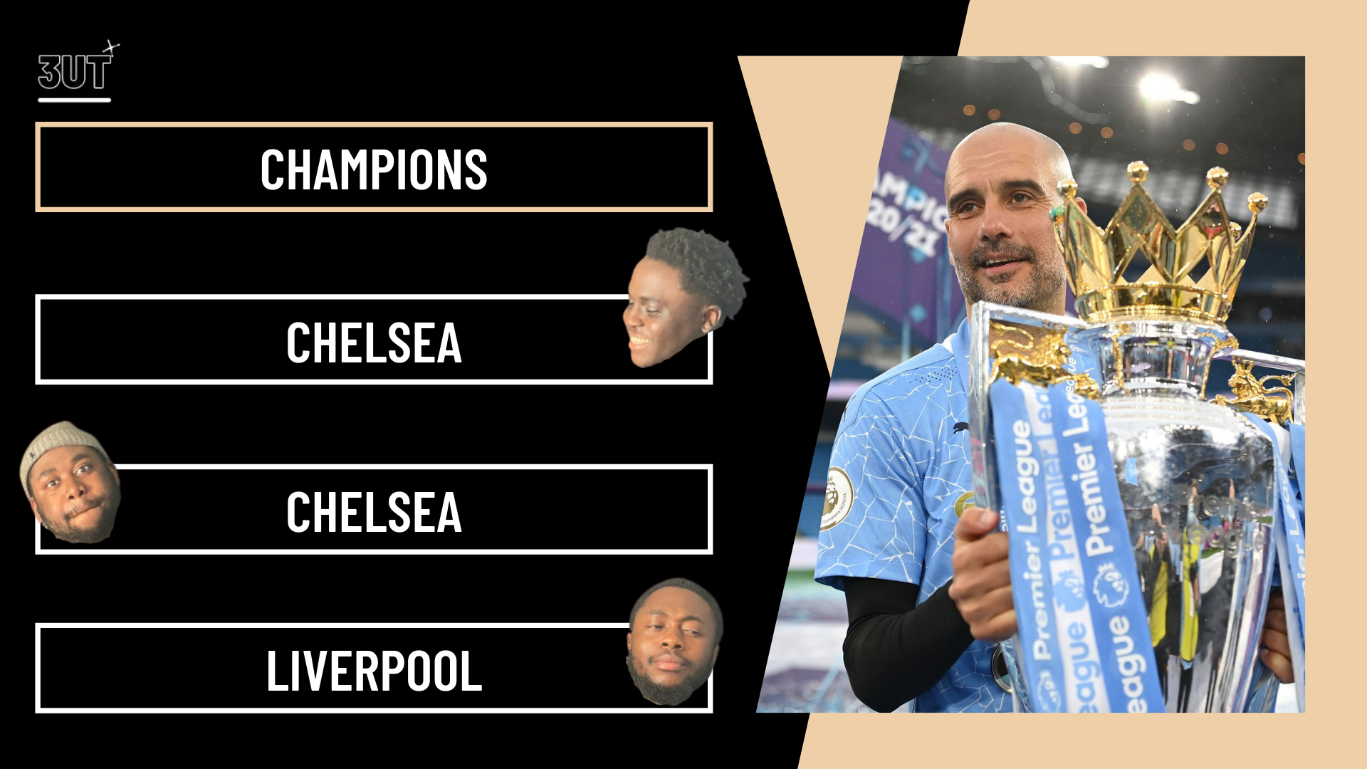 Champions PL Predictions