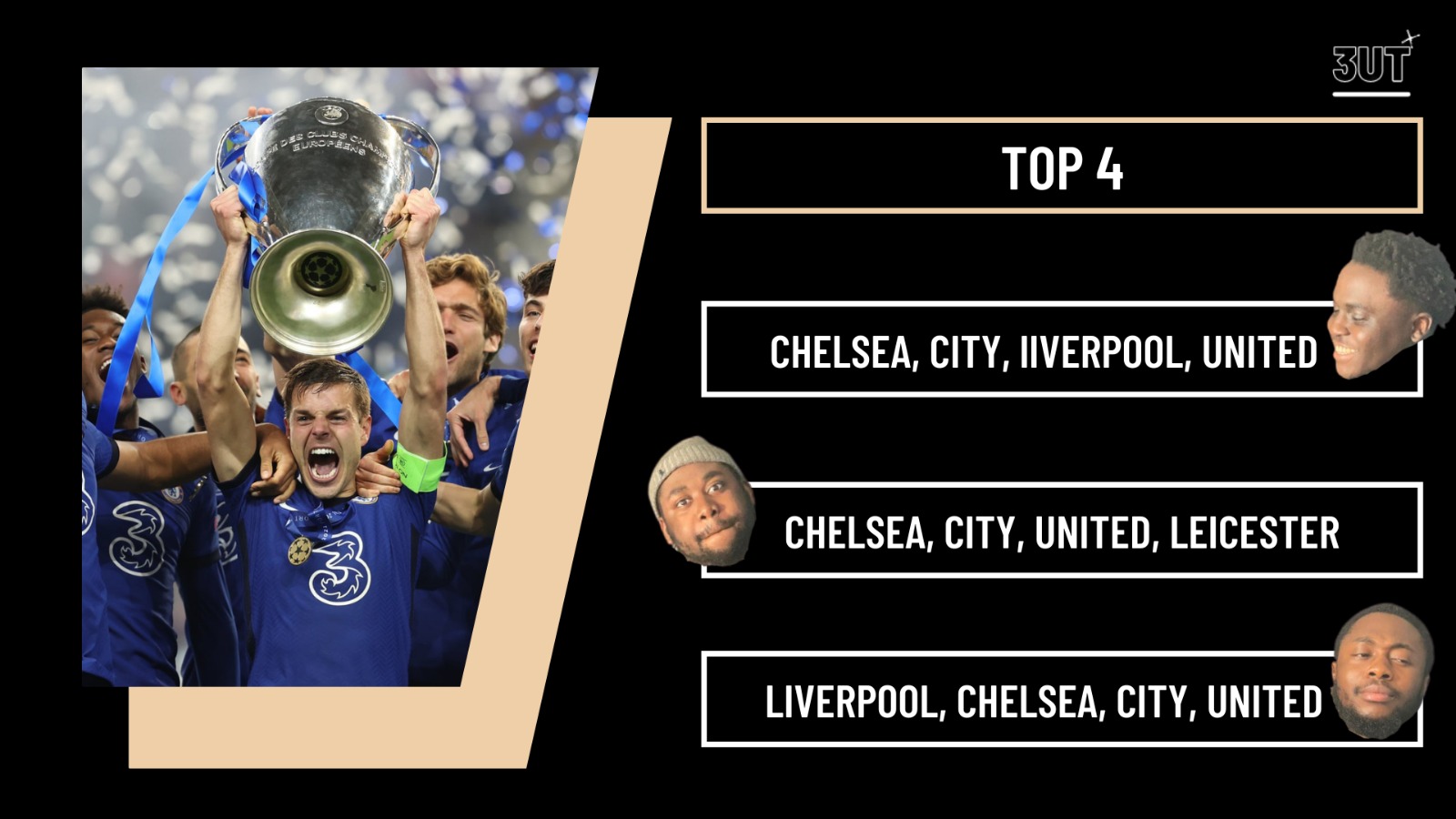 Top 4 Predictions